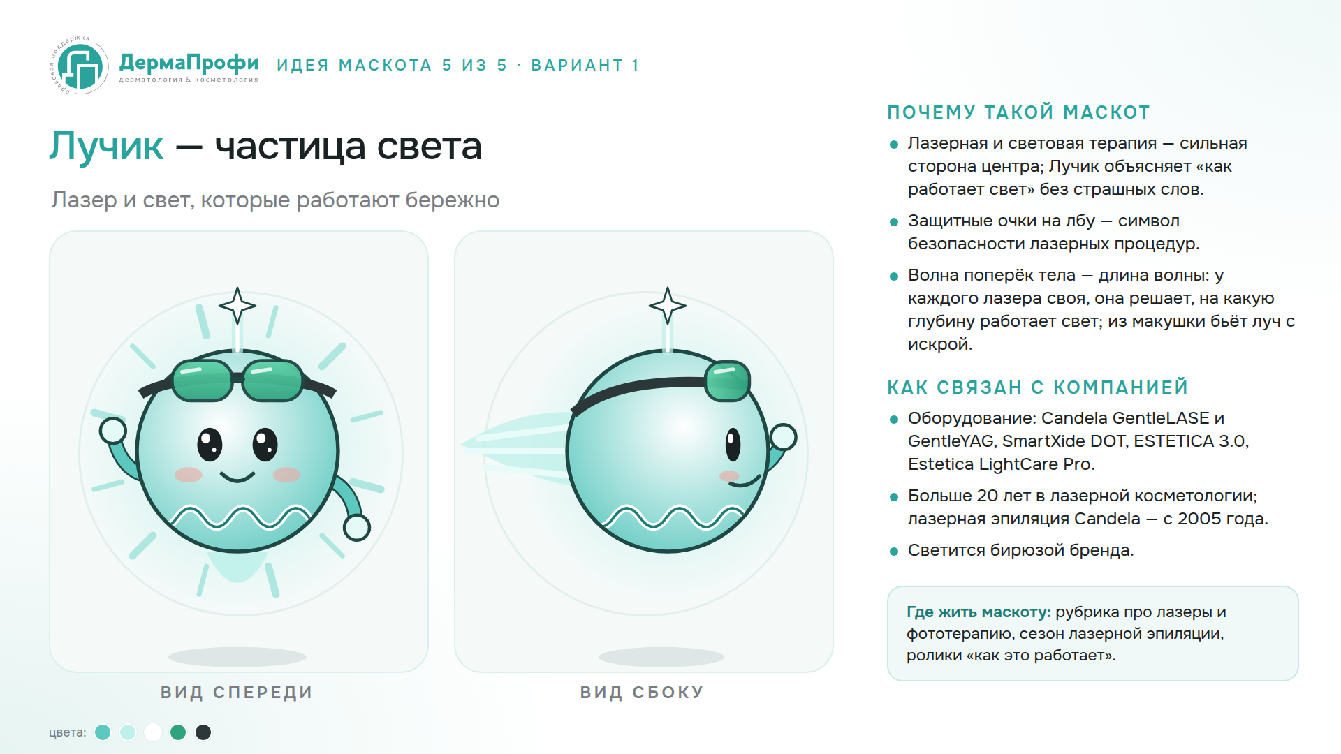 Лучик — частица света
